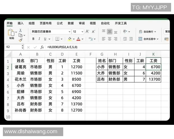 利用VLOOKUP函数轻松获取足球明星排名与数据分析技巧 利用VLOOKUP函数轻松获取足球明星排名与数据分析技巧