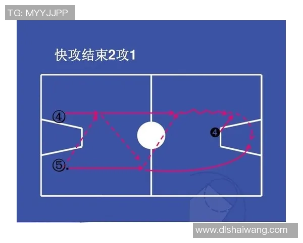 北京篮球队快攻战术解析与战绩影响深度剖析 北京篮球队快攻战术解析与战绩影响深度剖析