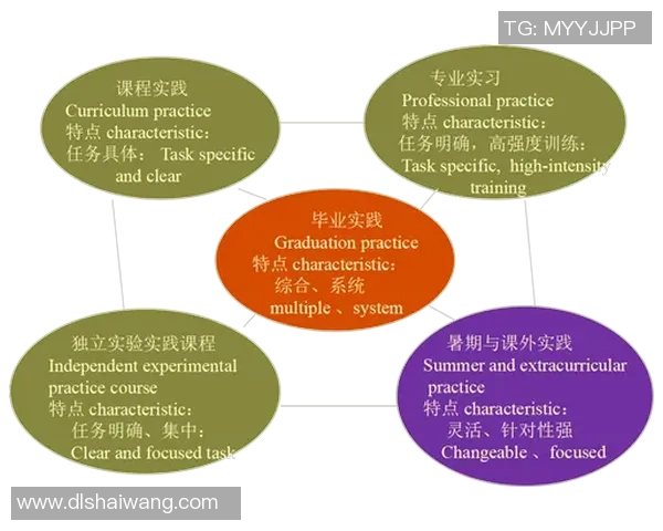 提升团队协作与个人技能的八人制足球训练方法探讨与实践分享