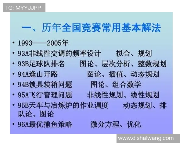 足球比赛中得分的意义与策略分析探讨